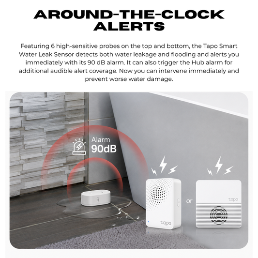 Tapo T300 Whole-Home Water Leak Detection Kit