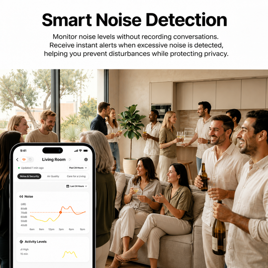 Layla Noise Monitoring Device - Monitors Noise Levels, Occupancy, And Activity