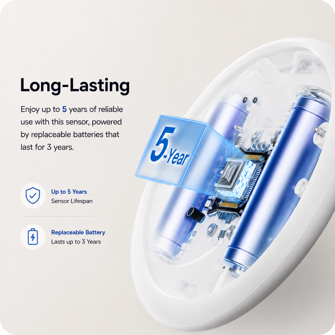 X-Sense WiFi Water Leak Detector Kit with Base Station – Smart Water Leak Sensor, Flood Detector, App Alerts, IP67 Waterproof