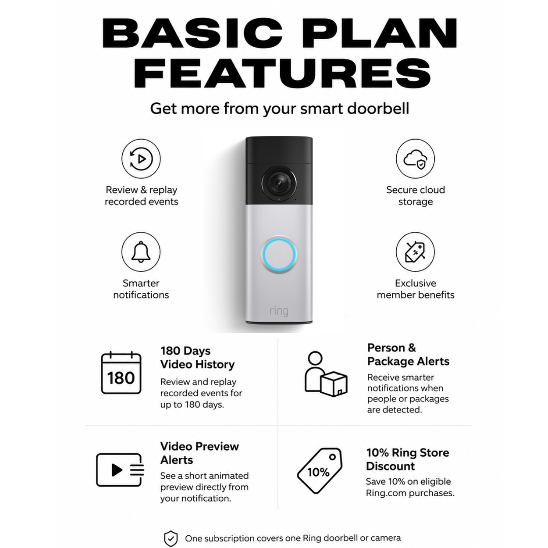 Battery Powered Video Doorbell Plus Camera (2nd Gen)