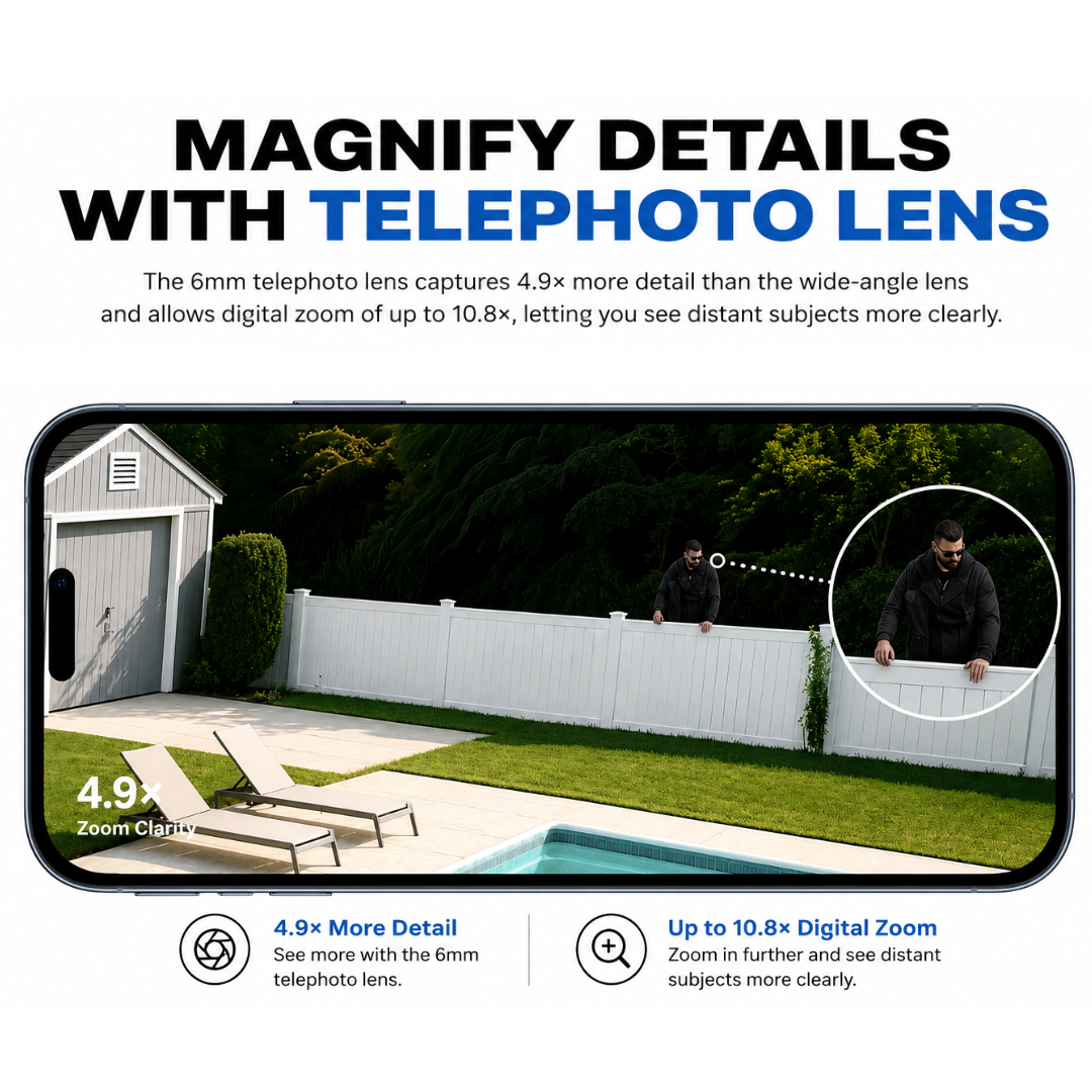 Solar-Powered Dual-Lens Security Camera C645D KIT