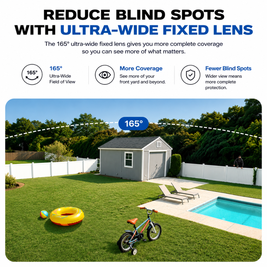 Solar-Powered Dual-Lens Security Camera C645D KIT