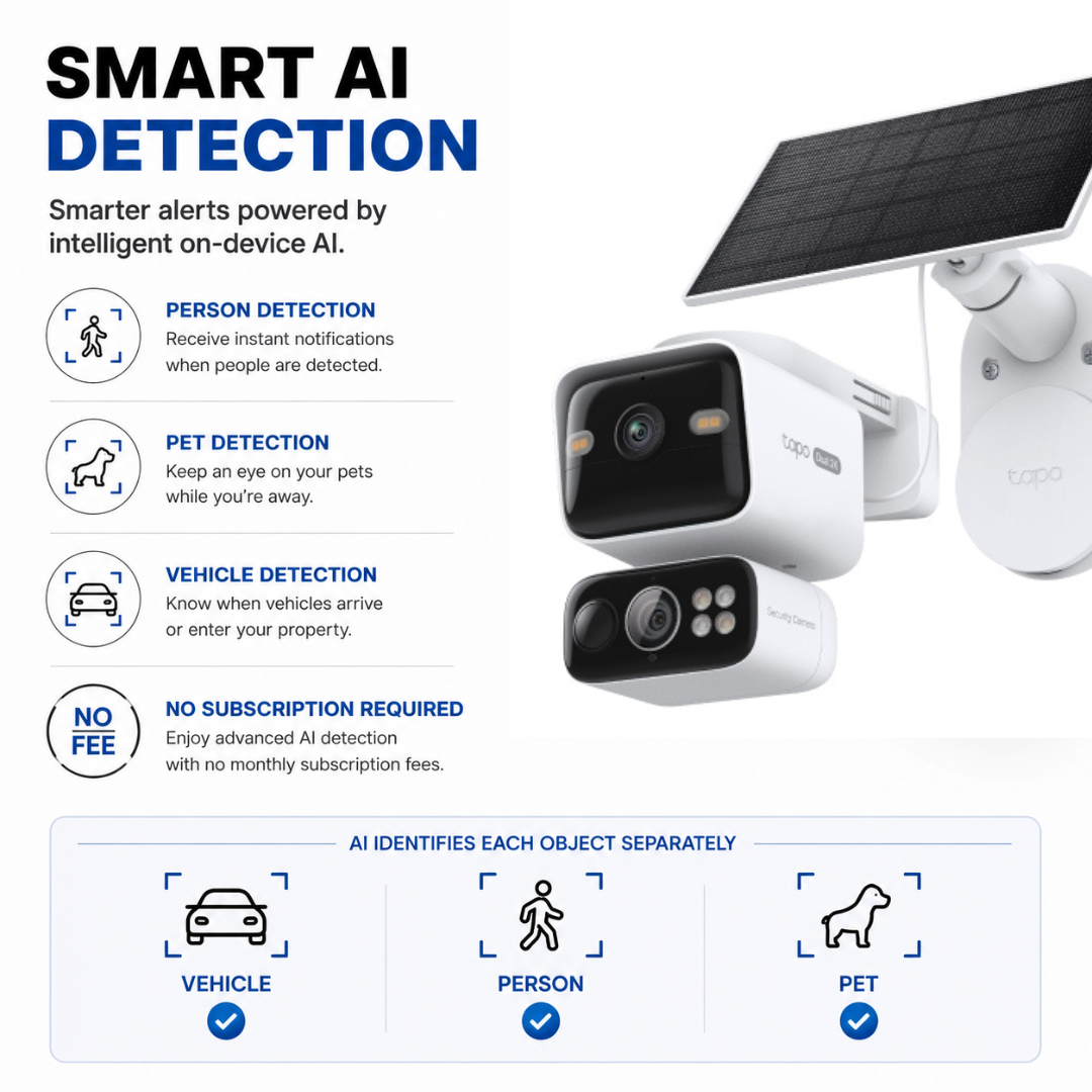 Solar-Powered Dual-Lens Security Camera C645D KIT