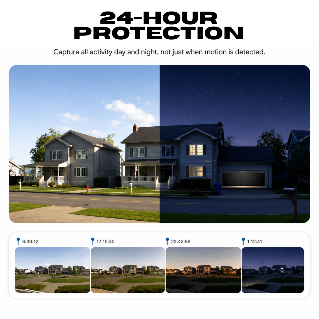 4K Solar Powered Security Camera with 360° Smart Protection | Wireless