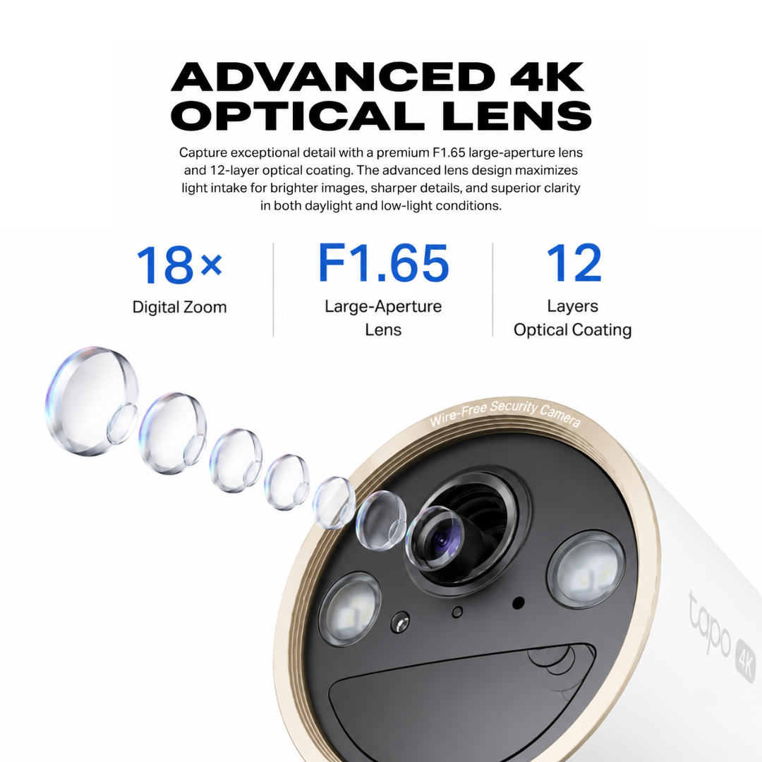 Battery / Solar-Powered Security Camera Kit - Local & Cloud Storage